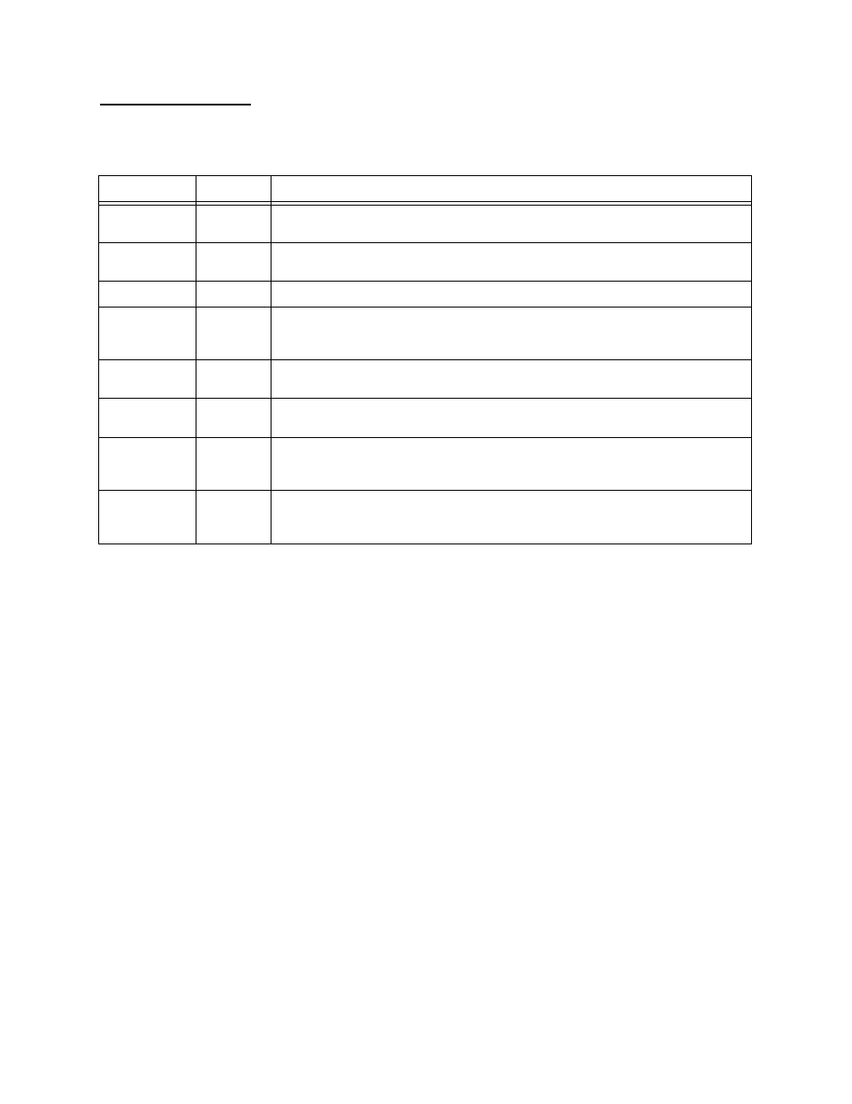 Port usage, Port usage -7 | Verilink TAC 2130 S/T (880-503296-001) Product Manual User Manual | Page 15 / 61