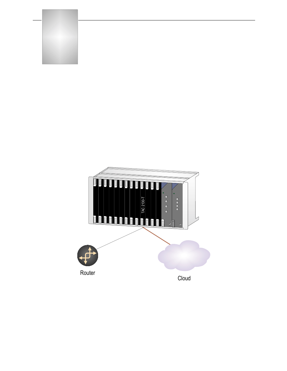 Quick set-up, Chapter | Verilink TAC 2130 S/T (880-503296-001) Product Manual User Manual | Page 17 / 61