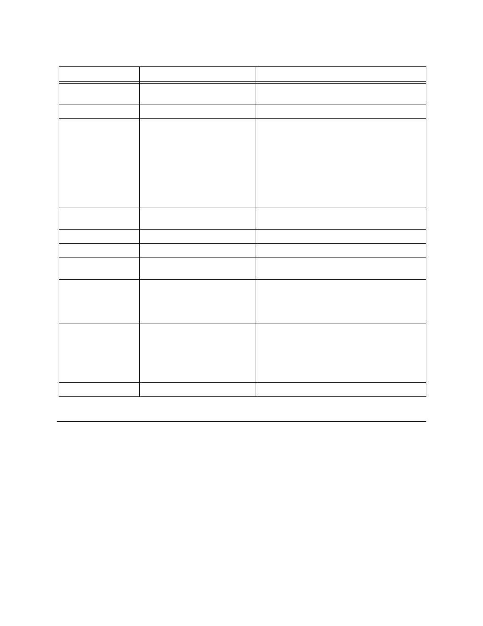 The configuration menu, The configuration menu -3 | Verilink TAC 2130 S/T (880-503296-001) Product Manual User Manual | Page 25 / 61