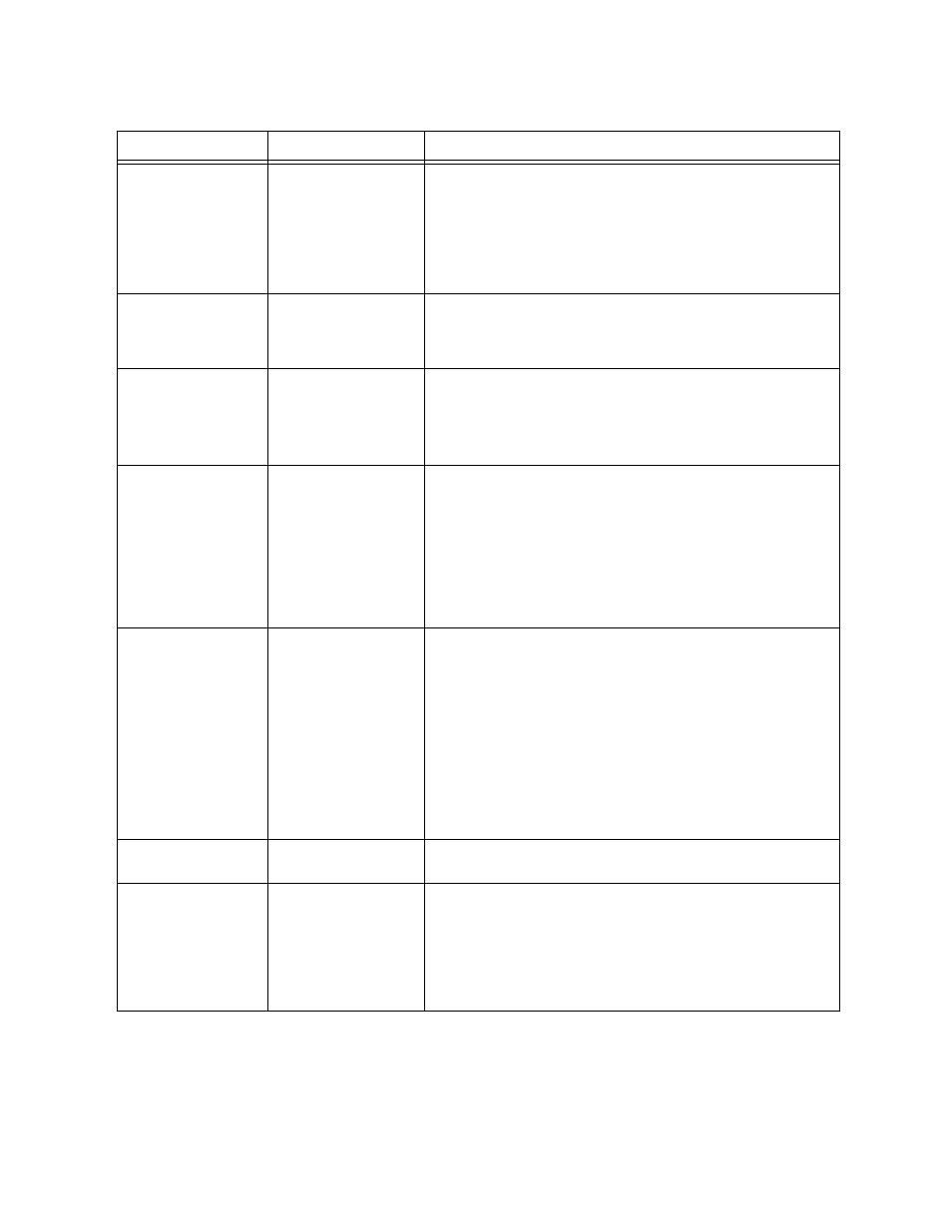 Table 3-4 | Verilink TAC 2130 S/T (880-503296-001) Product Manual User Manual | Page 27 / 61