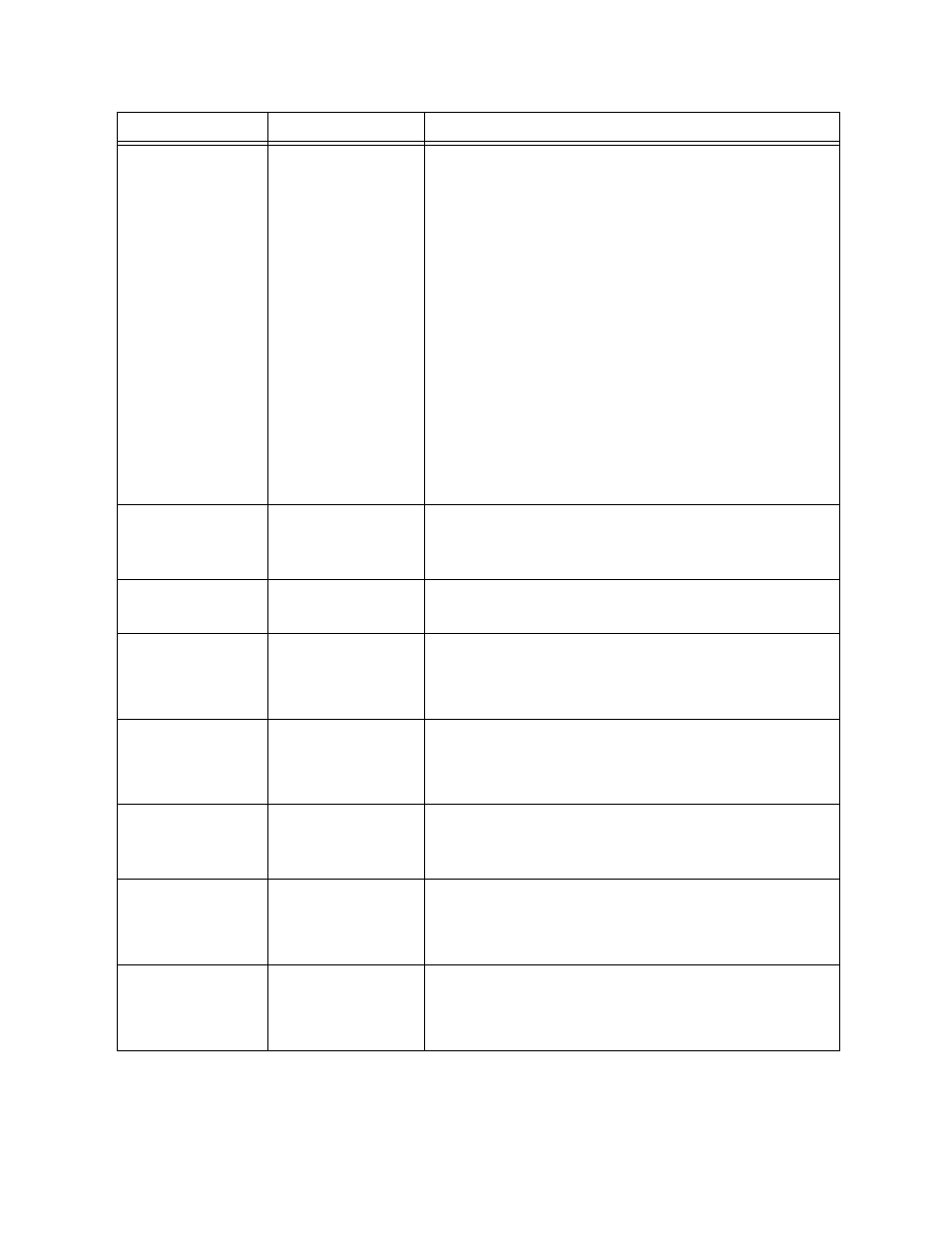 Verilink TAC 2130 S/T (880-503296-001) Product Manual User Manual | Page 28 / 61