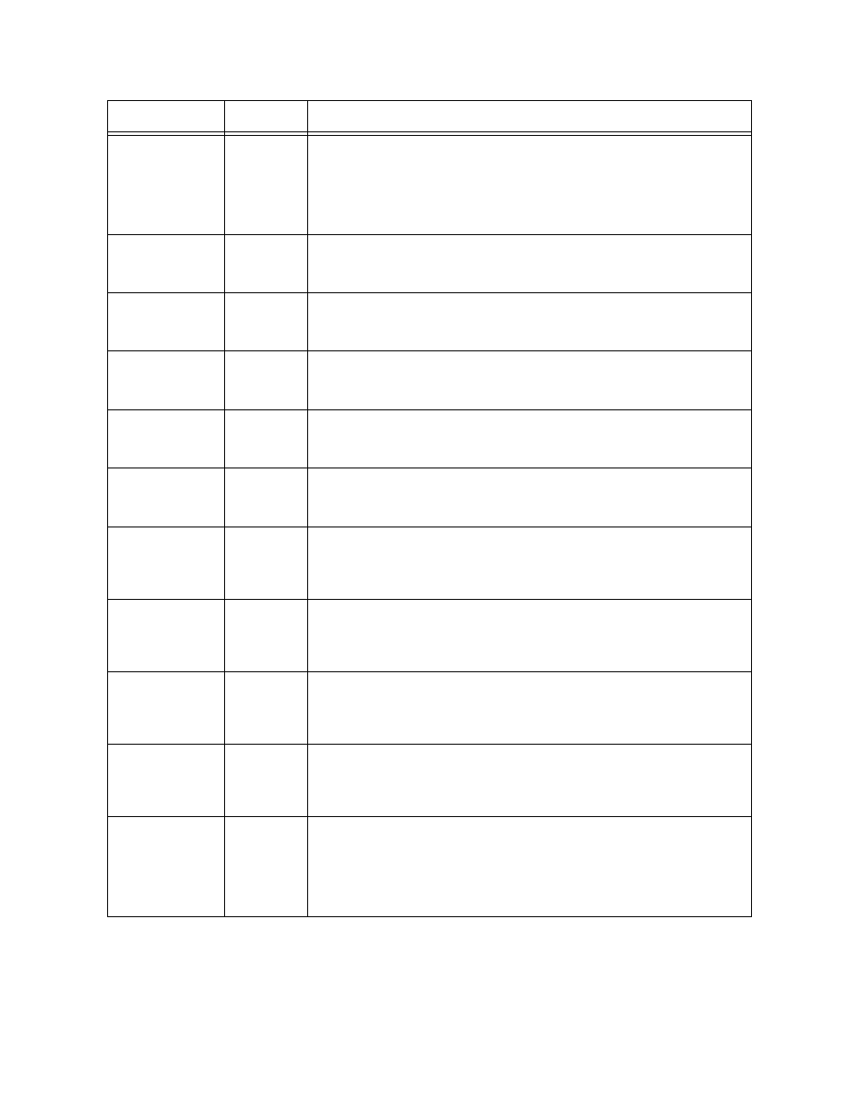 Verilink TAC 2130 S/T (880-503296-001) Product Manual User Manual | Page 33 / 61