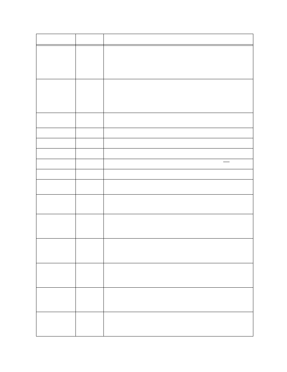 Verilink TAC 2130 S/T (880-503296-001) Product Manual User Manual | Page 34 / 61