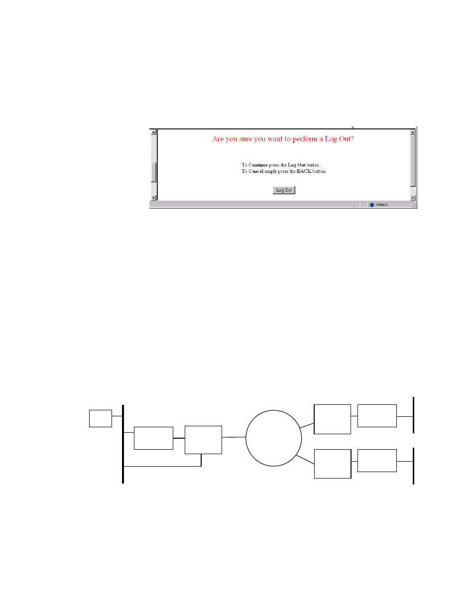 Log out, In-band management, Use of connected local router | Log out -94 in-band management -94, Use of connected local router -94 | Verilink WANsuite 5130 (34-00298.L) Product Manual User Manual | Page 126 / 263