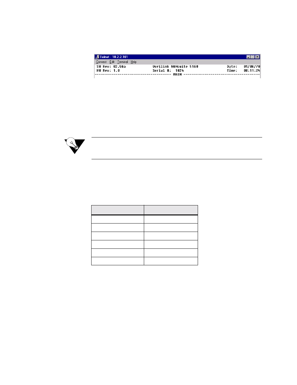 Cursor controls, Field types, Cursor controls -2 field types -2 | Verilink WANsuite 5130 (34-00298.L) Product Manual User Manual | Page 130 / 263