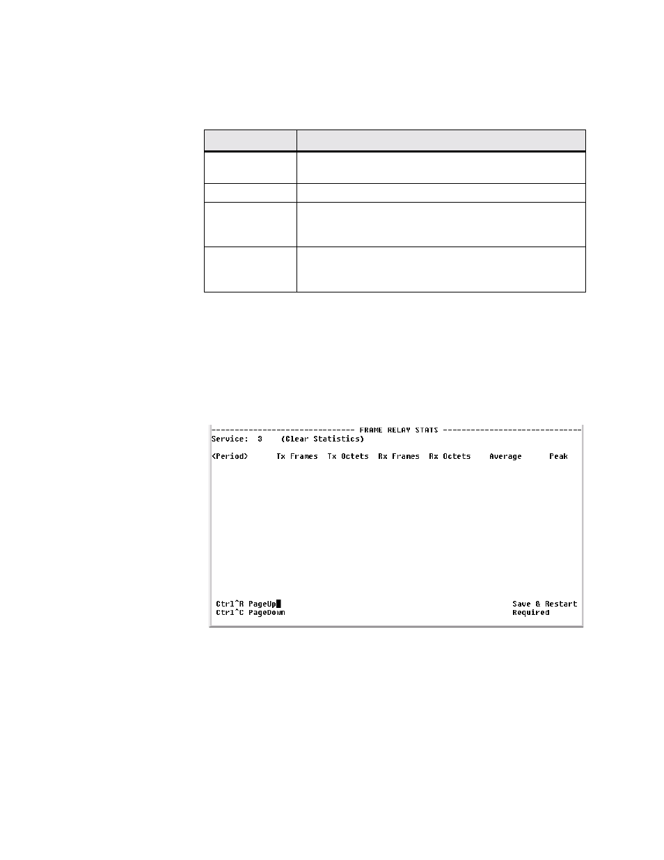 Frame relay statistics screen, Frame relay statistics screen -31 | Verilink WANsuite 5130 (34-00298.L) Product Manual User Manual | Page 159 / 263