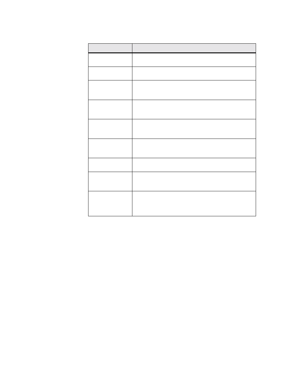 Ppp statistics, Ppp statistics -35 | Verilink WANsuite 5130 (34-00298.L) Product Manual User Manual | Page 163 / 263