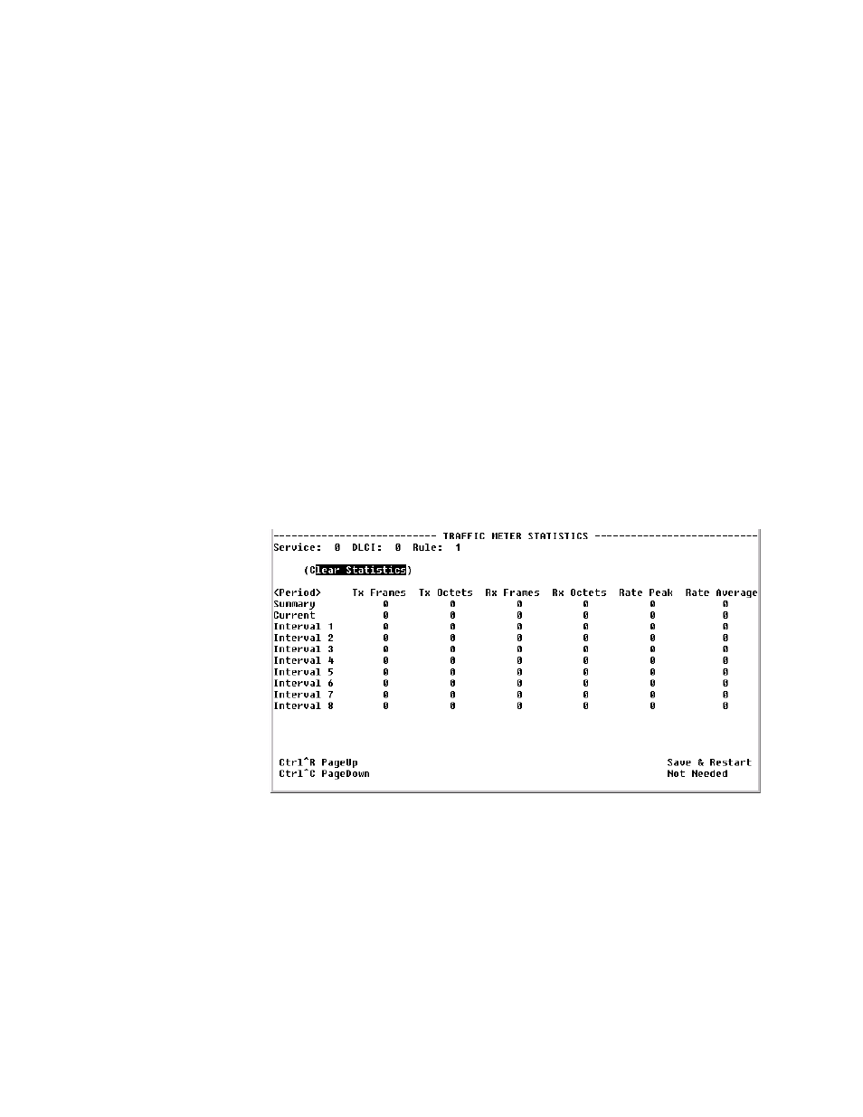 Traffic meter statistics screen, Traffic meter statistics screen -51 | Verilink WANsuite 5130 (34-00298.L) Product Manual User Manual | Page 179 / 263