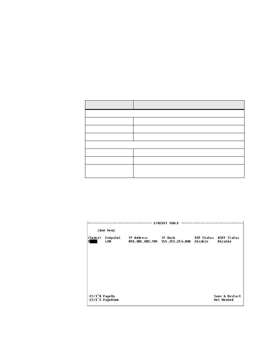 Circuit table screen, Circuit table screen -60 | Verilink WANsuite 5130 (34-00298.L) Product Manual User Manual | Page 188 / 263