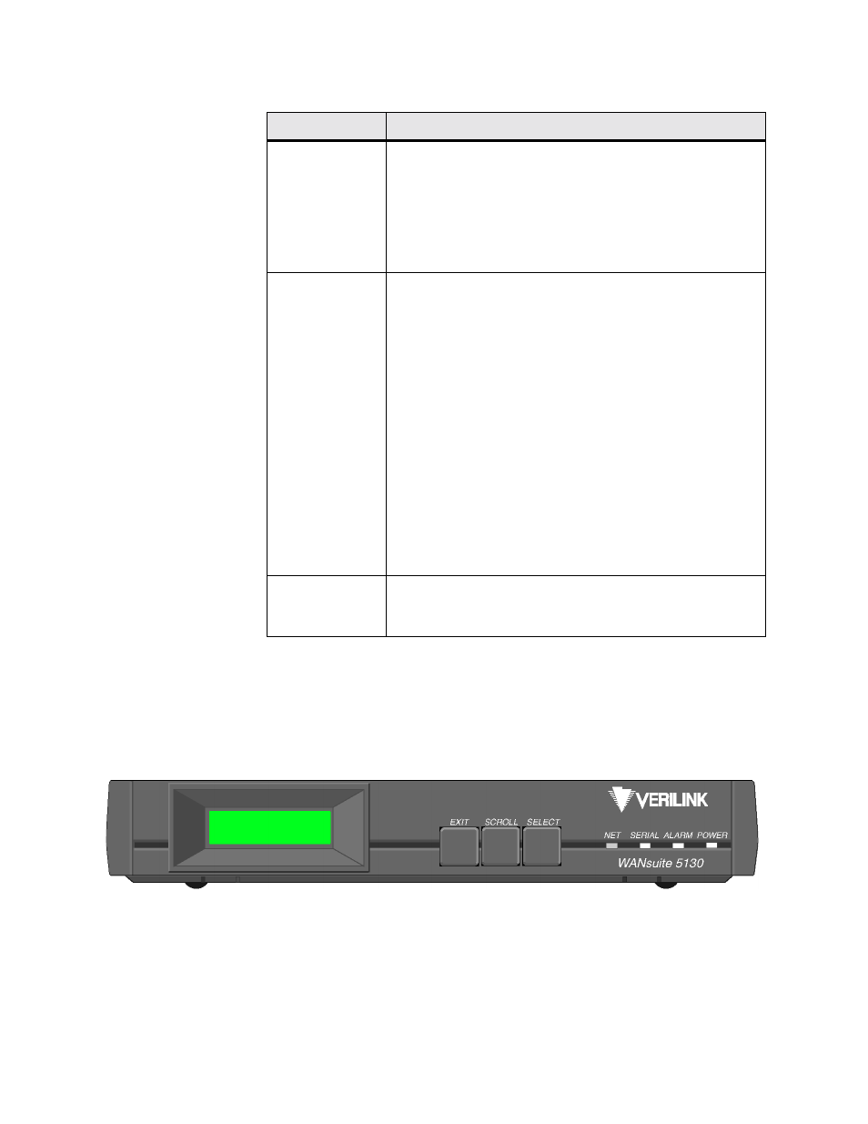 Verilink WANsuite 5130 (34-00298.L) Product Manual User Manual | Page 22 / 263