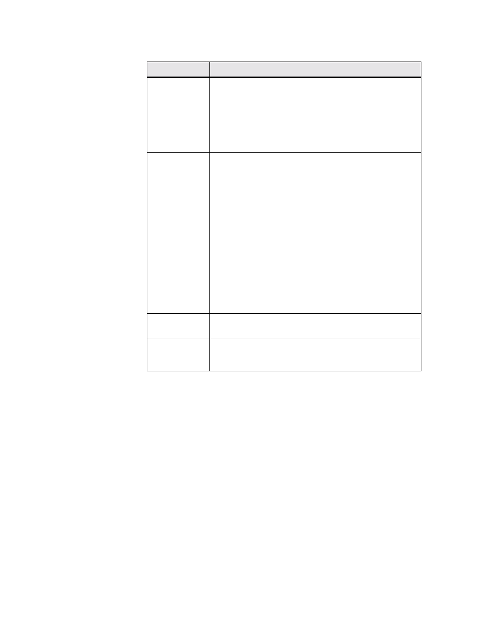 Verilink WANsuite 5130 (34-00298.L) Product Manual User Manual | Page 220 / 263