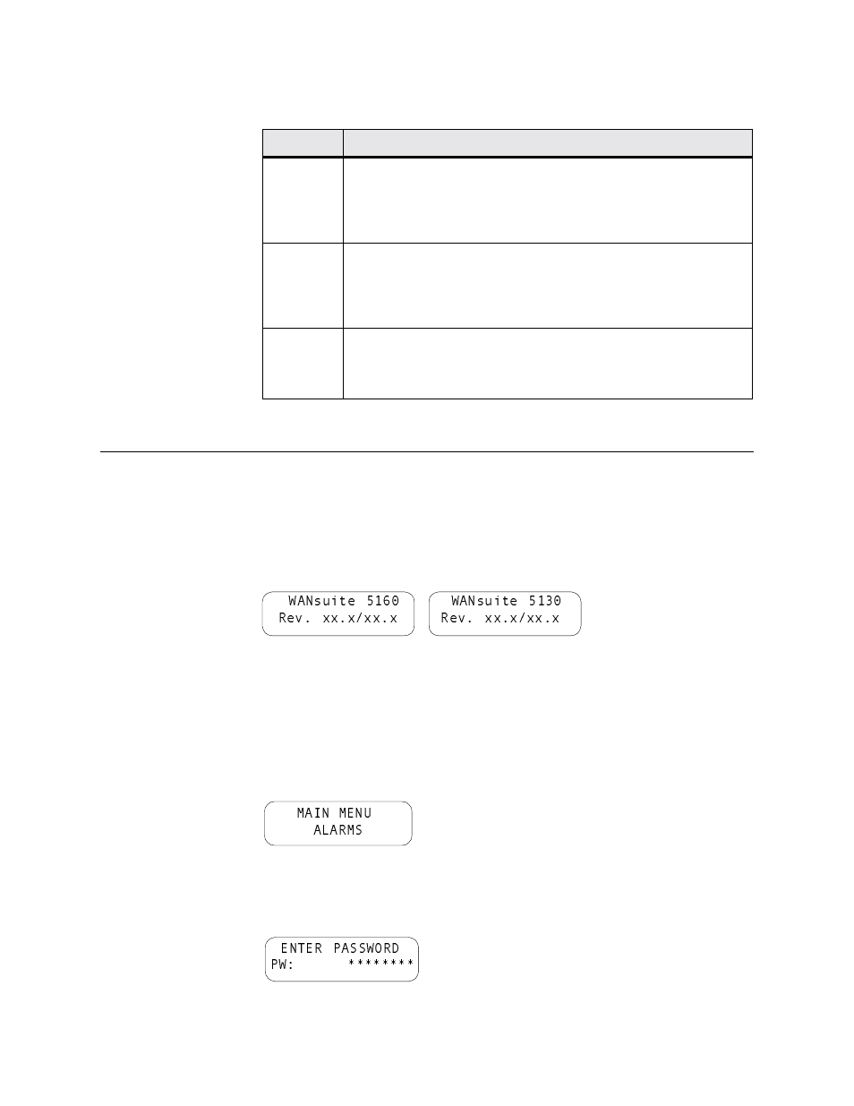 Lcd front panel operation, Password, Lcd front panel operation -3 | Password -3 | Verilink WANsuite 5130 (34-00298.L) Product Manual User Manual | Page 221 / 263