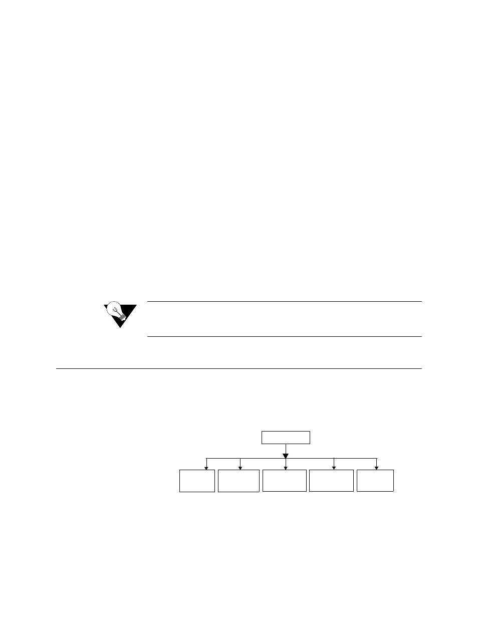 Information element, Cursor, Main menu | Alarms menu, Information element -5 cursor -5, Main menu -5, Alarms menu -5 | Verilink WANsuite 5130 (34-00298.L) Product Manual User Manual | Page 223 / 263