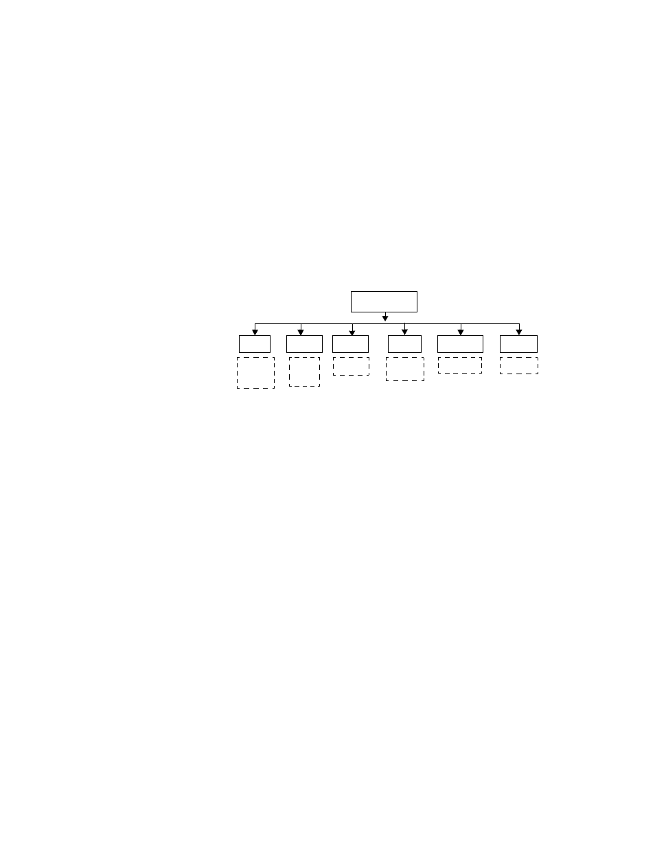 Supervisory configuration menu, Supervisory configuration menu -21 | Verilink WANsuite 5130 (34-00298.L) Product Manual User Manual | Page 239 / 263