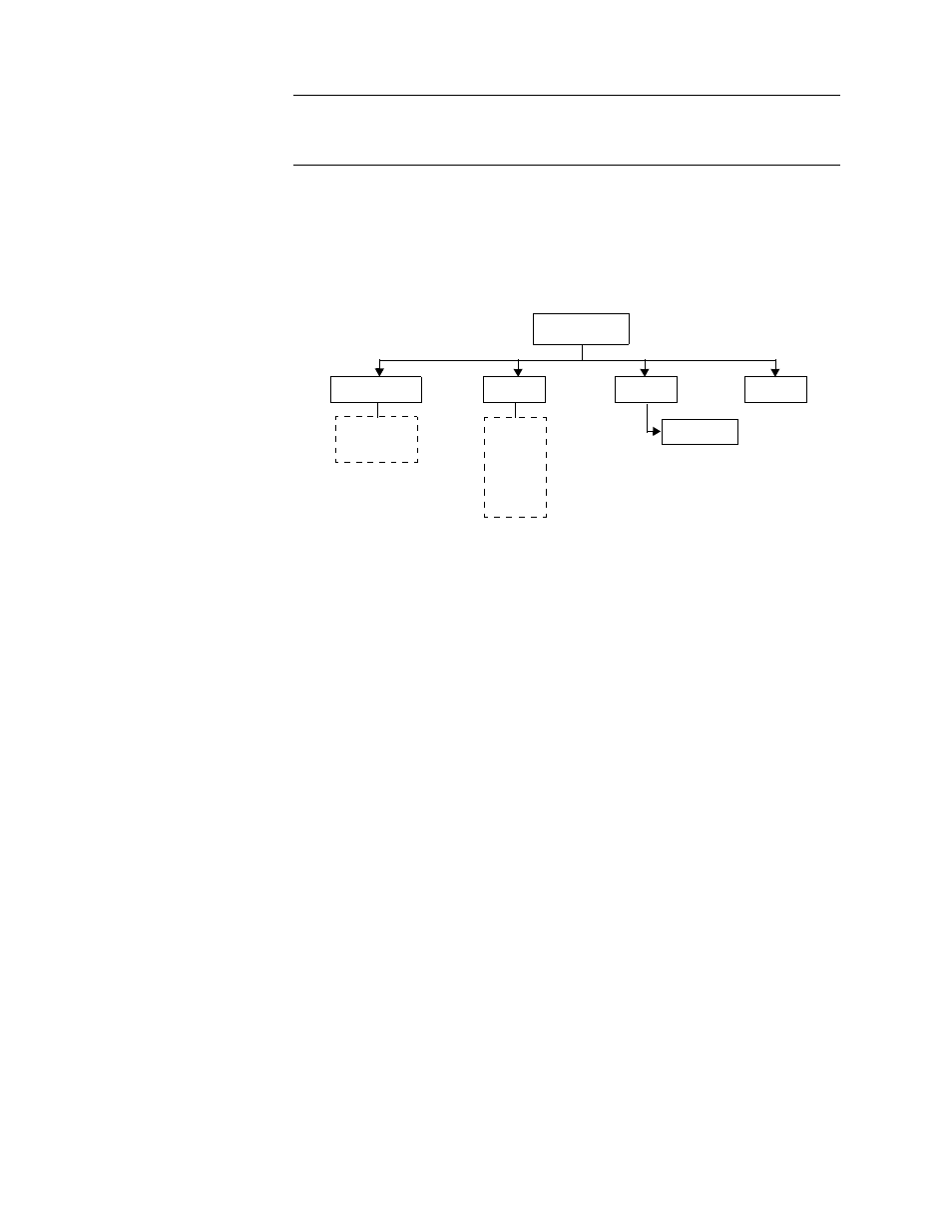 Utilities menu, Maintenance reset, Set password | Utilities menu -22, Maintenance reset -22 set password -22, Notice | Verilink WANsuite 5130 (34-00298.L) Product Manual User Manual | Page 240 / 263