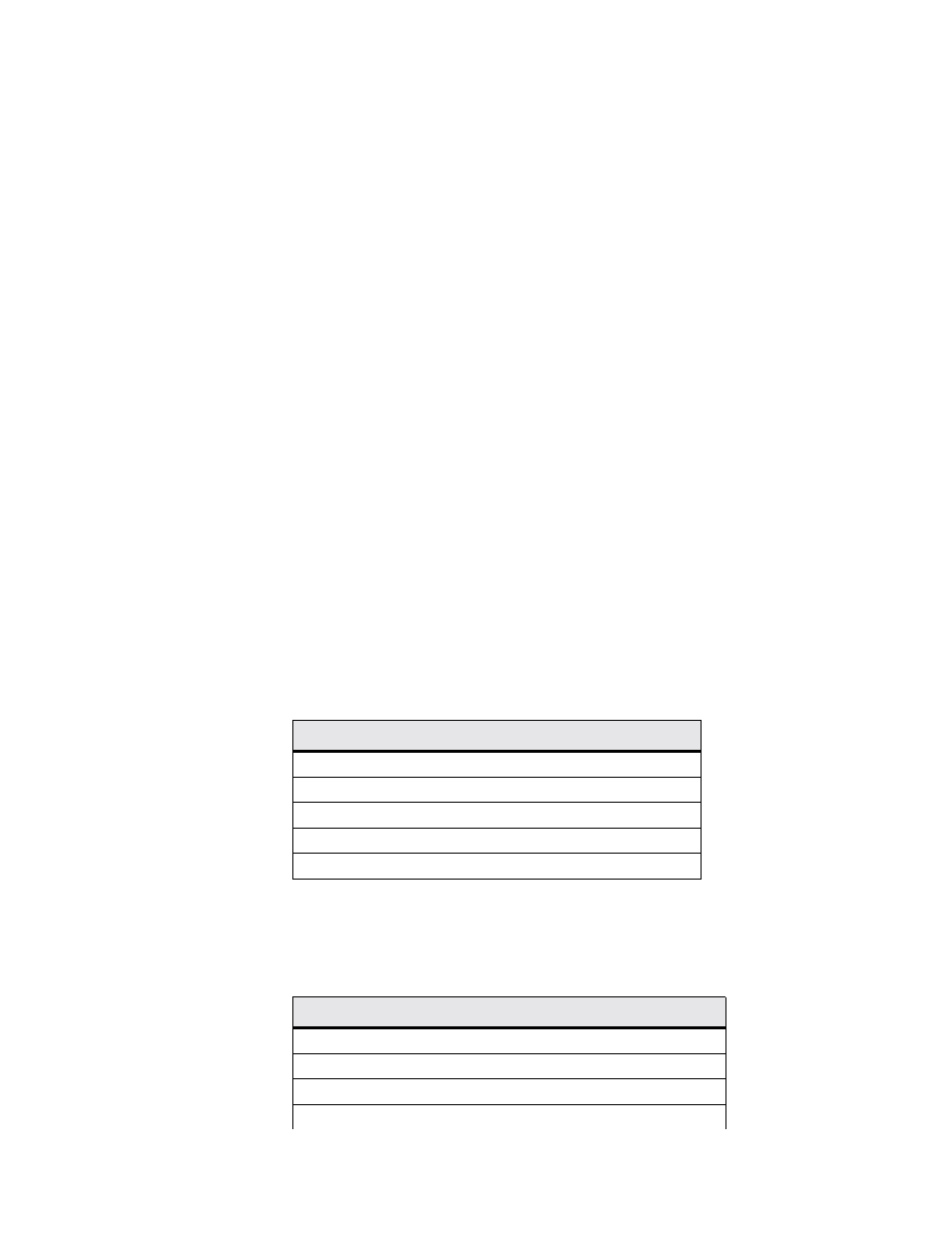 Ordering information, Optional equipment | Verilink WANsuite 5130 (34-00298.L) Product Manual User Manual | Page 248 / 263