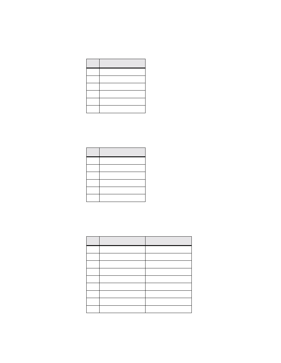 Network 2 (5160 only) interface pin assignments, Supervisory port pin assignments | Verilink WANsuite 5130 (34-00298.L) Product Manual User Manual | Page 252 / 263
