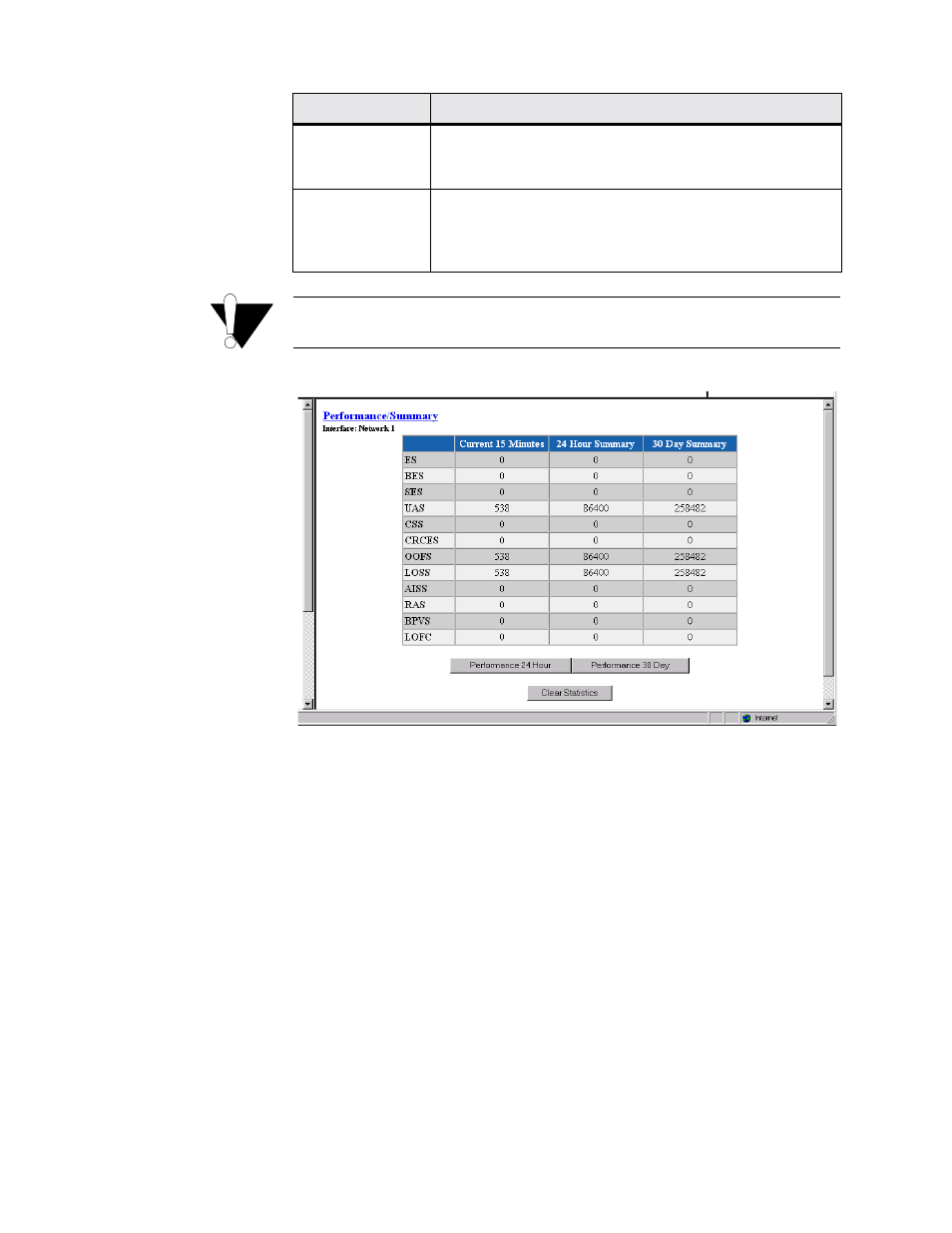 Verilink WANsuite 5130 (34-00298.L) Product Manual User Manual | Page 42 / 263