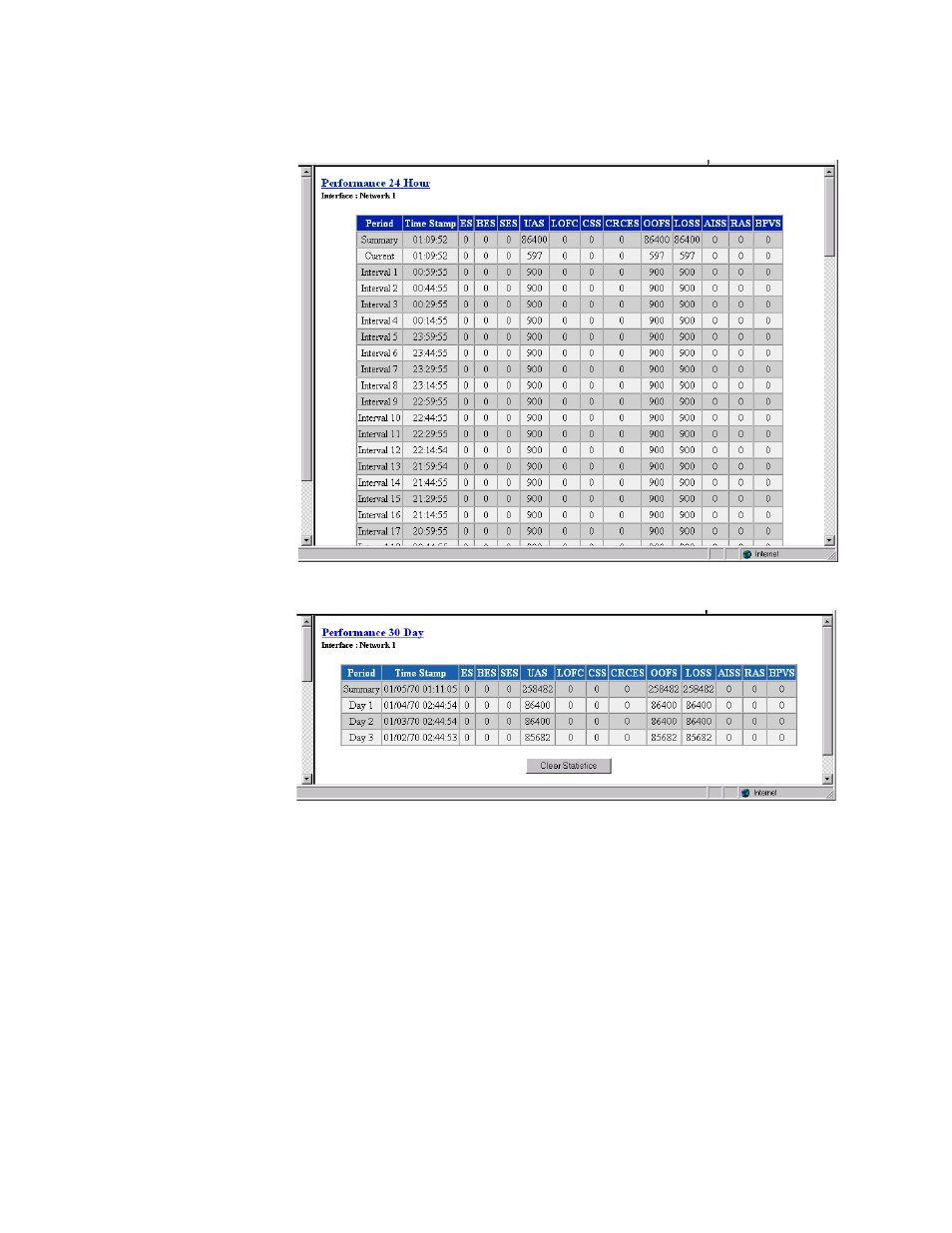 Serial screens, Serial screens -11 | Verilink WANsuite 5130 (34-00298.L) Product Manual User Manual | Page 43 / 263
