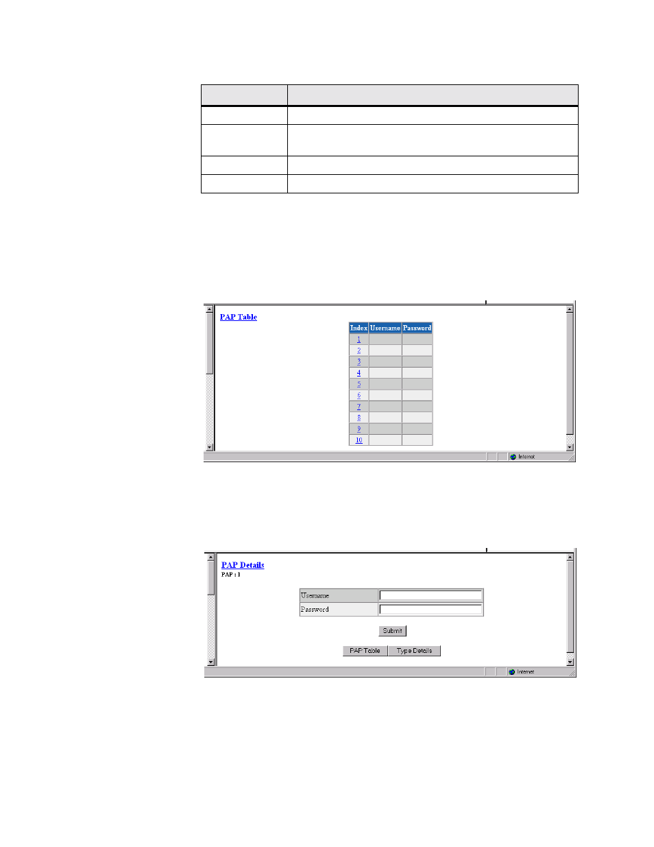 Pap table, Pap table -40 | Verilink WANsuite 5130 (34-00298.L) Product Manual User Manual | Page 72 / 263