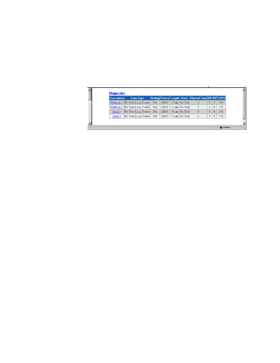 Diagnostics screen, Test details screens, Diagnostics screen -55 | Test details screens -55 | Verilink WANsuite 5130 (34-00298.L) Product Manual User Manual | Page 87 / 263