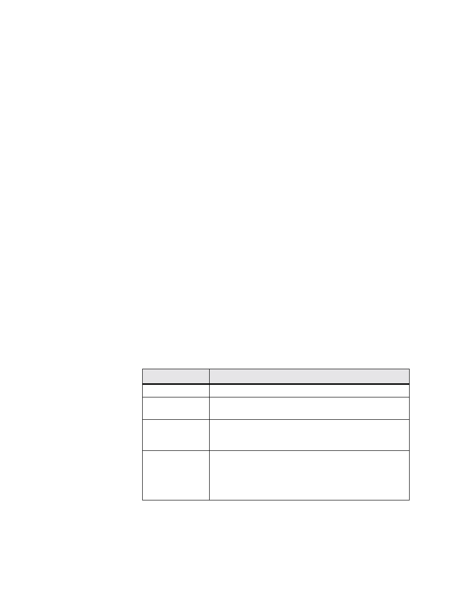 Verilink WANsuite 5165 (34-00301.H) Product Manual User Manual | Page 134 / 235