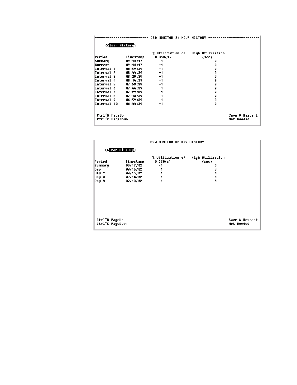 Verilink WANsuite 5165 (34-00301.H) Product Manual User Manual | Page 150 / 235
