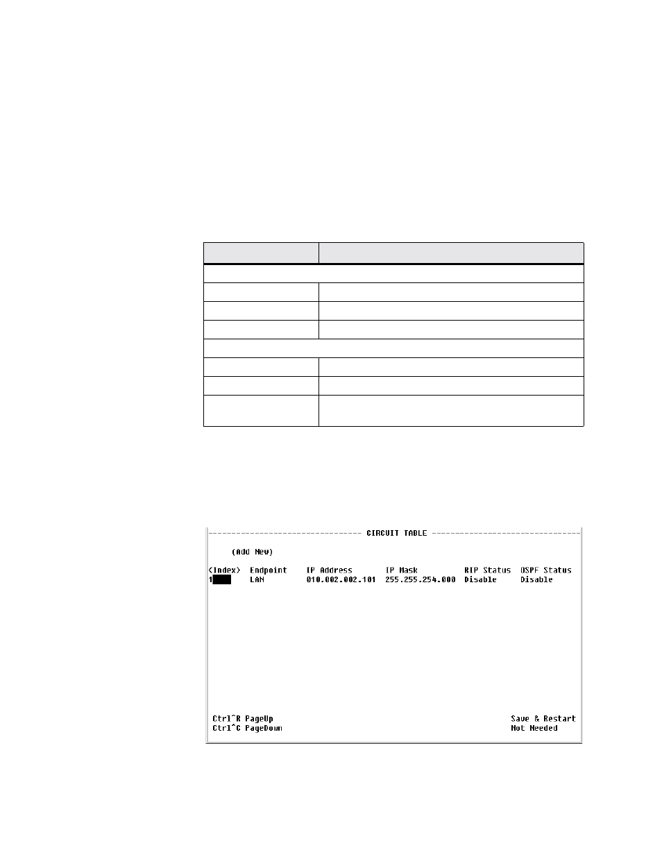 Circuit table screen, Circuit table screen -60 | Verilink WANsuite 5165 (34-00301.H) Product Manual User Manual | Page 184 / 235