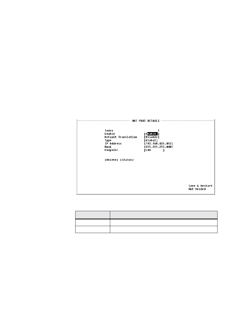 Verilink WANsuite 5165 (34-00301.H) Product Manual User Manual | Page 202 / 235