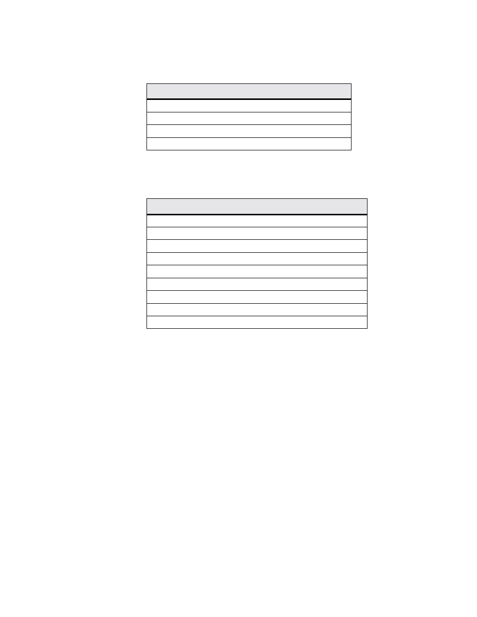 Ordering information, Optional equipment | Verilink WANsuite 5165 (34-00301.H) Product Manual User Manual | Page 220 / 235