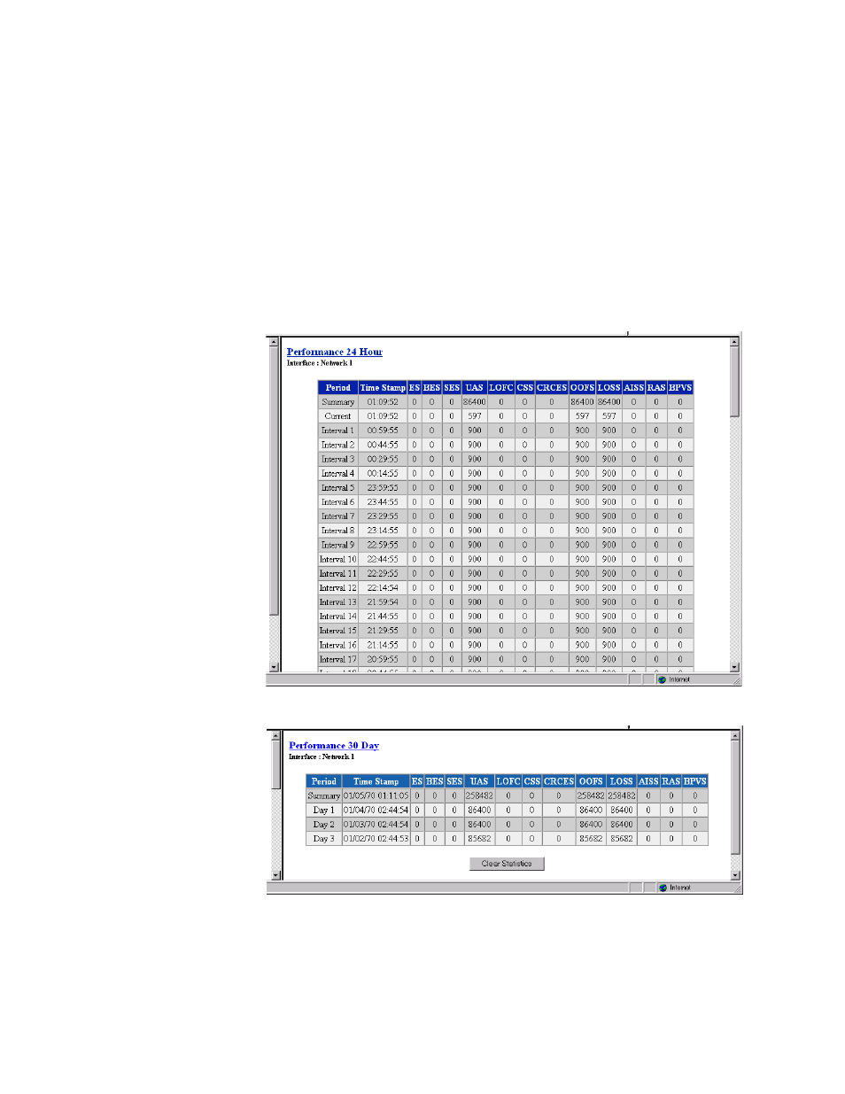 Verilink WANsuite 5165 (34-00301.H) Product Manual User Manual | Page 40 / 235