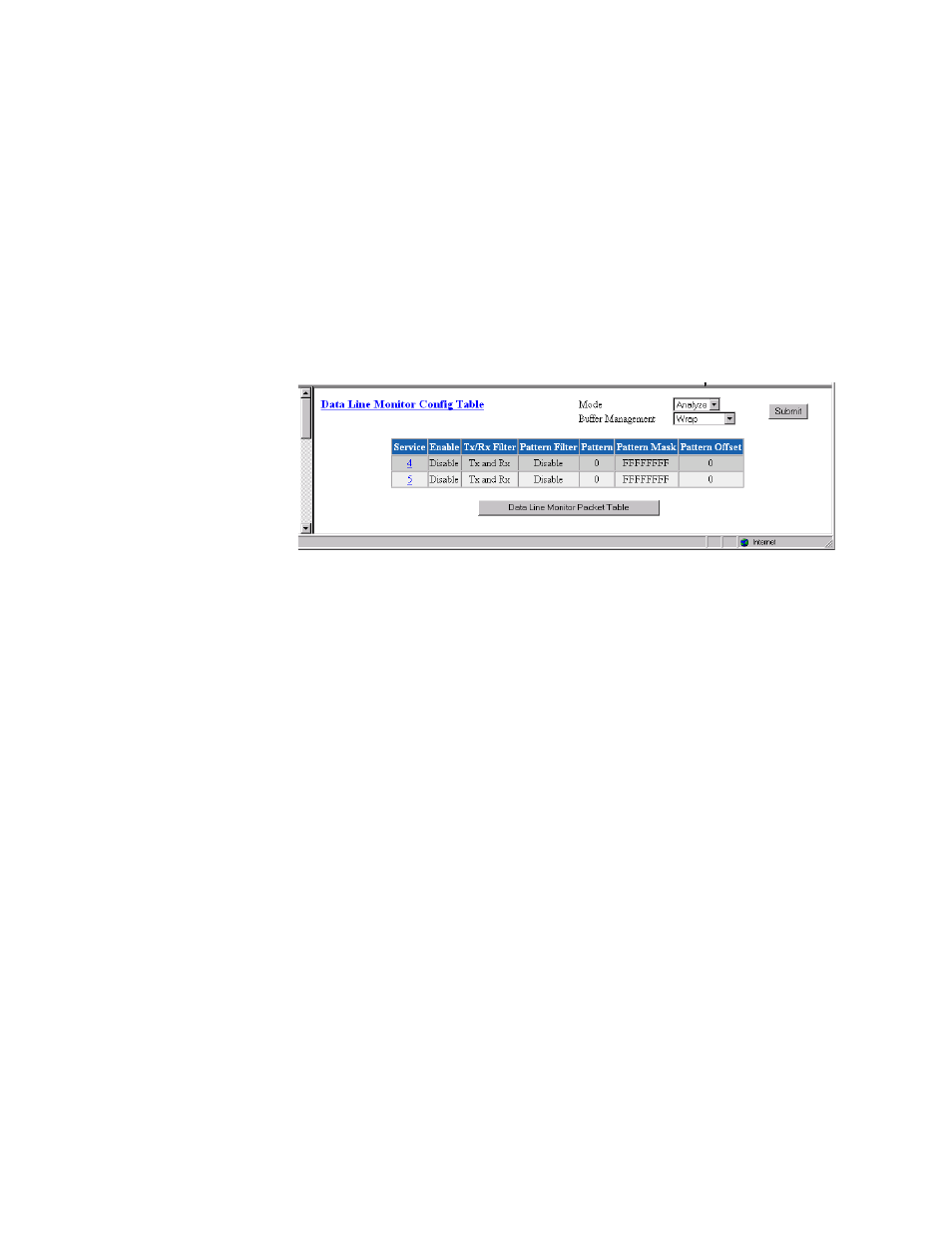 Data line monitor configuration table, Data line monitor configuration table -19 | Verilink WANsuite 5165 (34-00301.H) Product Manual User Manual | Page 49 / 235