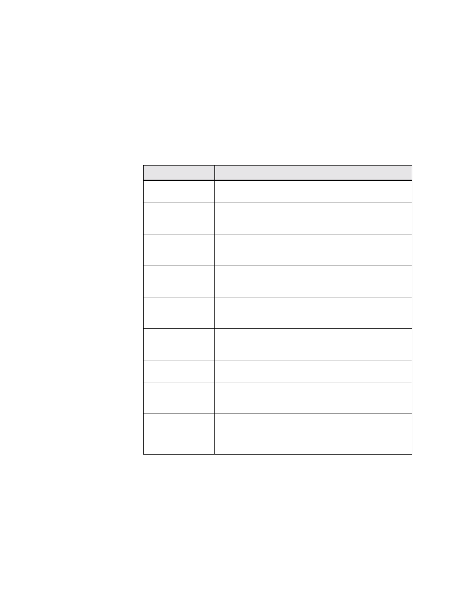 Parameters to negotiate, Ppp statistics, Parameters to negotiate -36 ppp statistics -36 | Verilink WANsuite 5165 (34-00301.H) Product Manual User Manual | Page 66 / 235