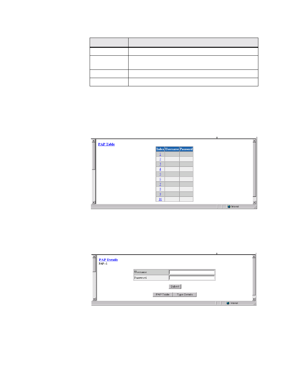 Pap table, Pap table -38 | Verilink WANsuite 5165 (34-00301.H) Product Manual User Manual | Page 68 / 235