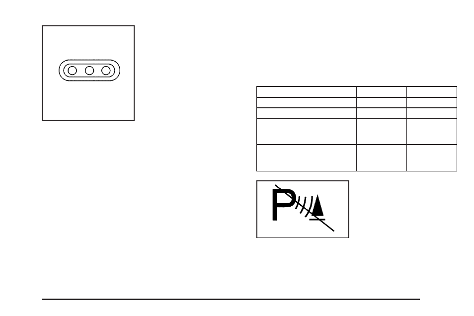 How the system works | Cadillac 2009 Escalade ESV User Manual | Page 145 / 602