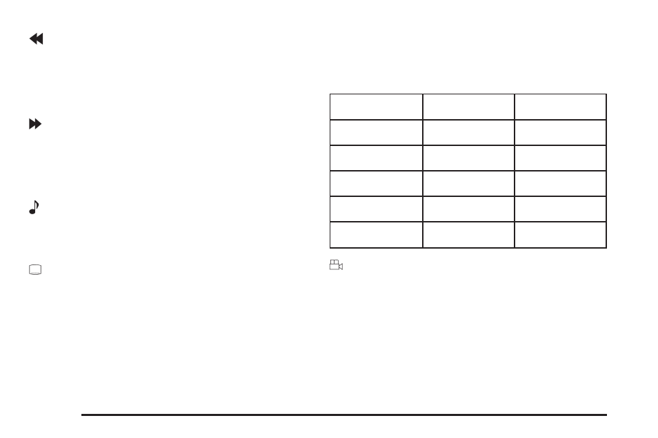 Cadillac 2009 Escalade ESV User Manual | Page 262 / 602