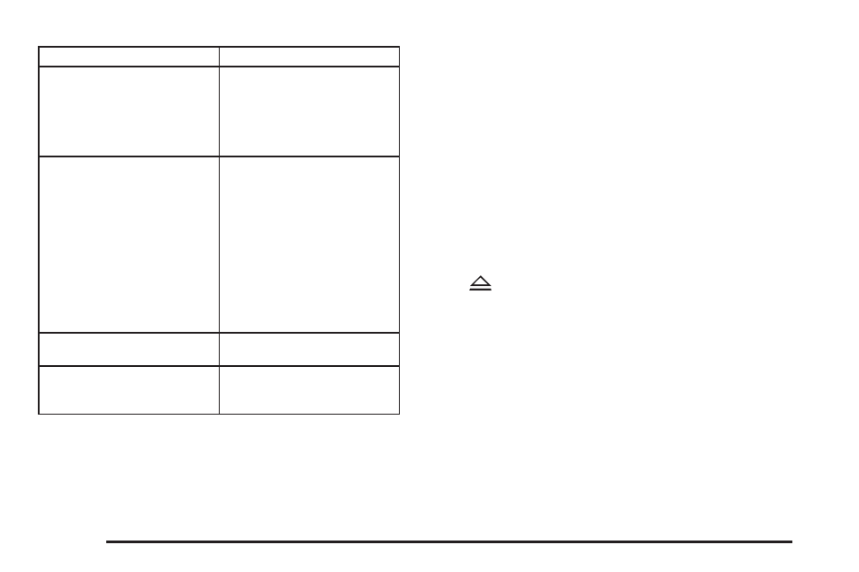 Dvd display error messages, Dvd distortion | Cadillac 2009 Escalade ESV User Manual | Page 264 / 602