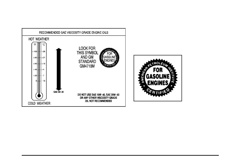 What kind of engine oil to use | Cadillac 2009 Escalade ESV User Manual | Page 451 / 602