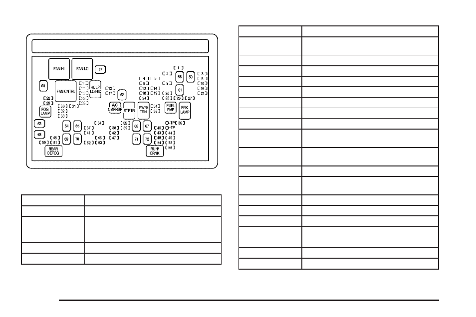 Cadillac 2009 Escalade ESV User Manual | Page 544 / 602