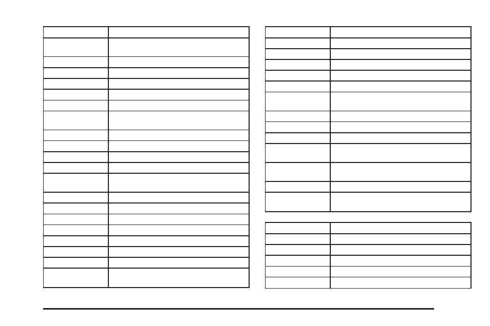 Cadillac 2009 Escalade ESV User Manual | Page 545 / 602