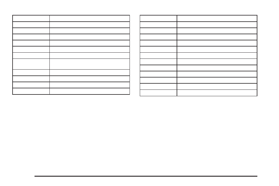 Cadillac 2009 Escalade ESV User Manual | Page 546 / 602