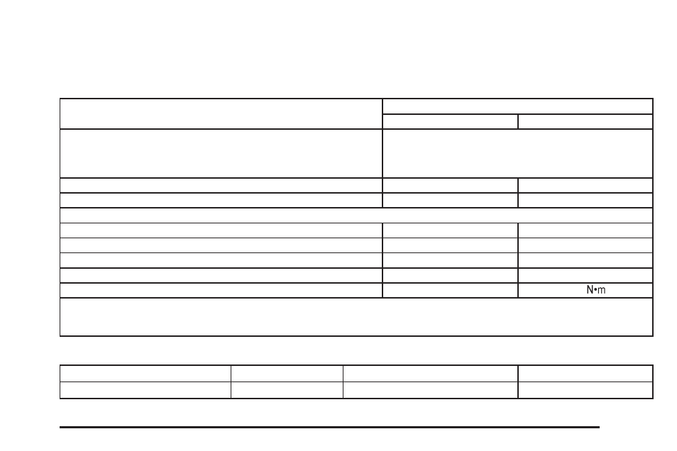 Capacities and specifications, Capacities and specifications -113 | Cadillac 2009 Escalade ESV User Manual | Page 547 / 602