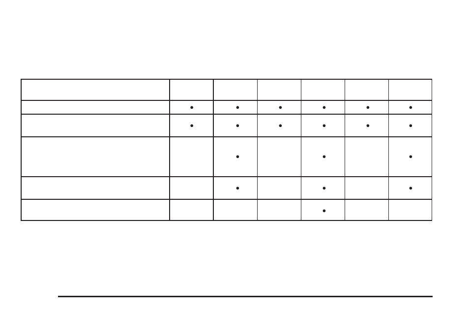 Additional required services, Additional required services -6 | Cadillac 2009 Escalade ESV User Manual | Page 554 / 602