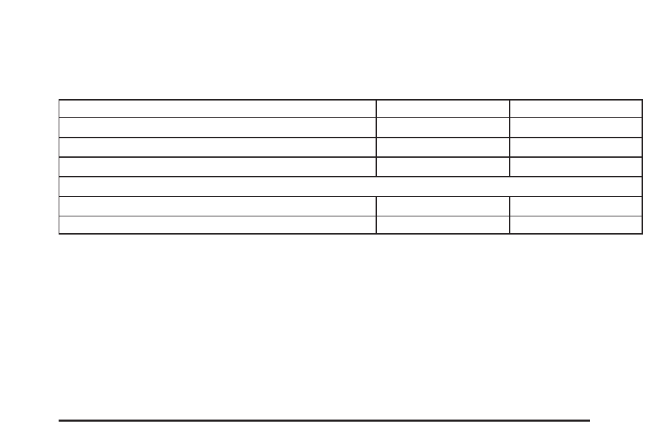 Maintenance replacement parts, Maintenance replacement parts -15 | Cadillac 2009 Escalade ESV User Manual | Page 563 / 602