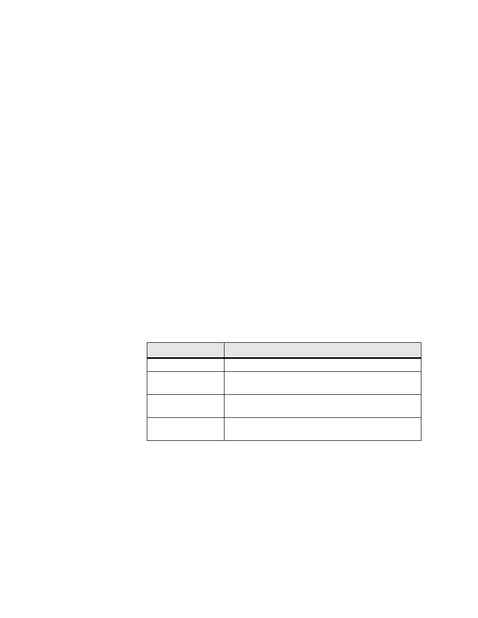 Ds0 status and alarm table, Ds0 status and alarm table -21 | Verilink WANsuite 5230 (34-00304.F) Product Manual User Manual | Page 137 / 233