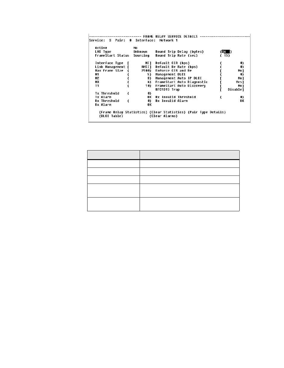 Verilink WANsuite 5230 (34-00304.F) Product Manual User Manual | Page 140 / 233