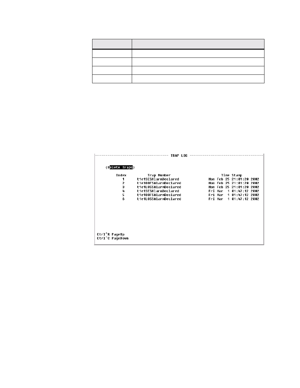 Trap log screen, Top talkers screen, Trap log screen -53 top talkers screen -53 | Verilink WANsuite 5230 (34-00304.F) Product Manual User Manual | Page 169 / 233