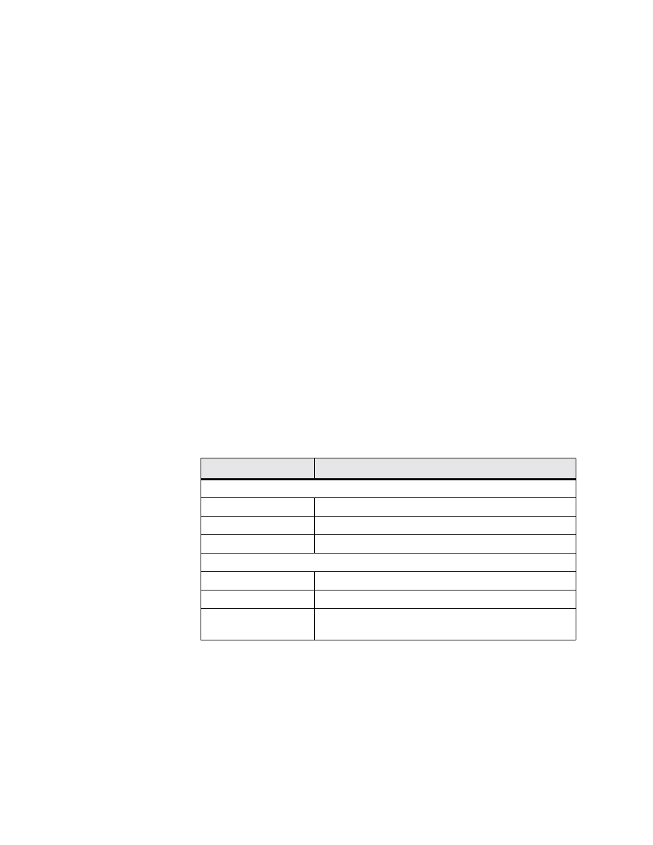 Ospf parameters, Circuit table screen, Ospf parameters -56 circuit table screen -56 | Verilink WANsuite 5230 (34-00304.F) Product Manual User Manual | Page 172 / 233