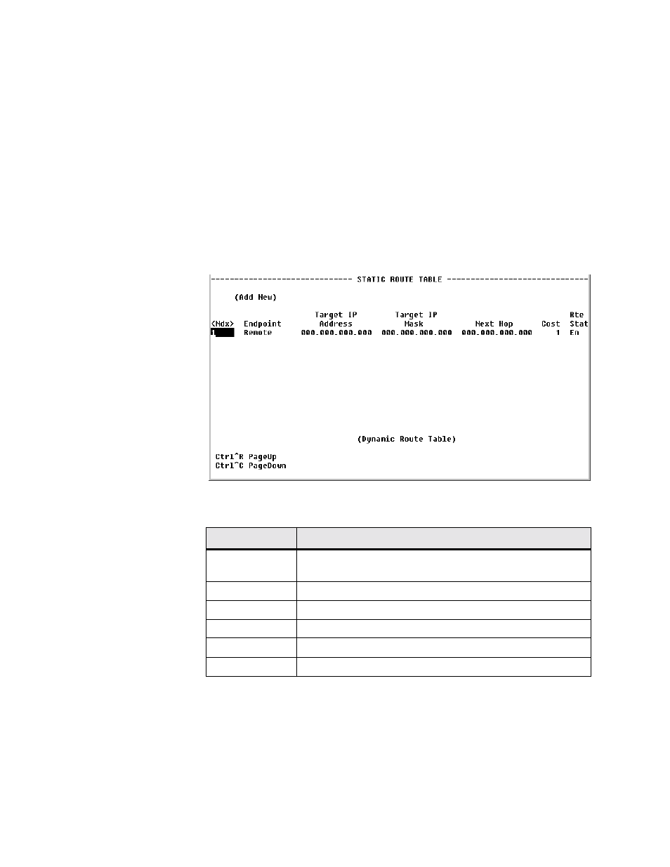 Static route table screen, Static route table screen -59 | Verilink WANsuite 5230 (34-00304.F) Product Manual User Manual | Page 175 / 233