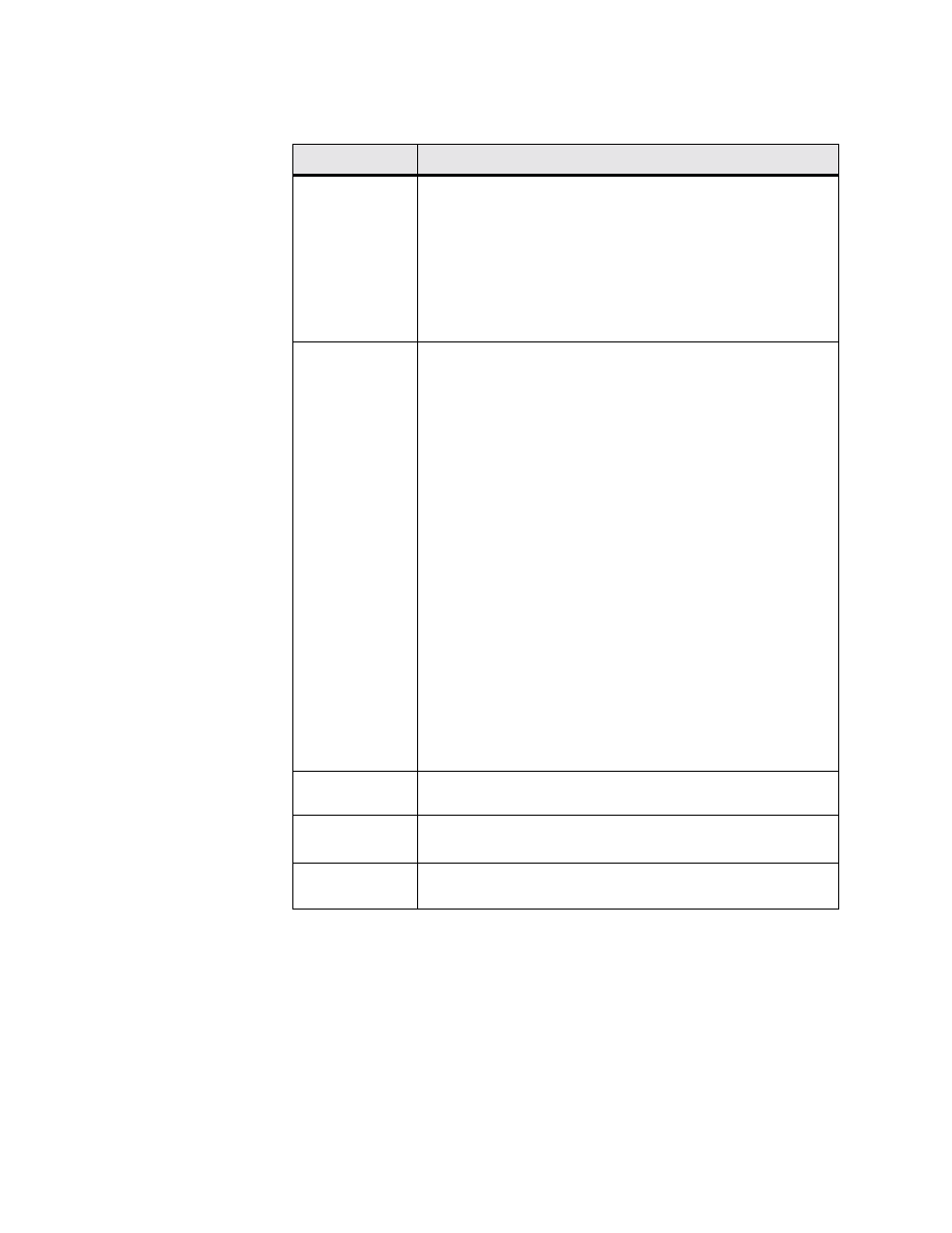 Verilink WANsuite 5230 (34-00304.F) Product Manual User Manual | Page 198 / 233